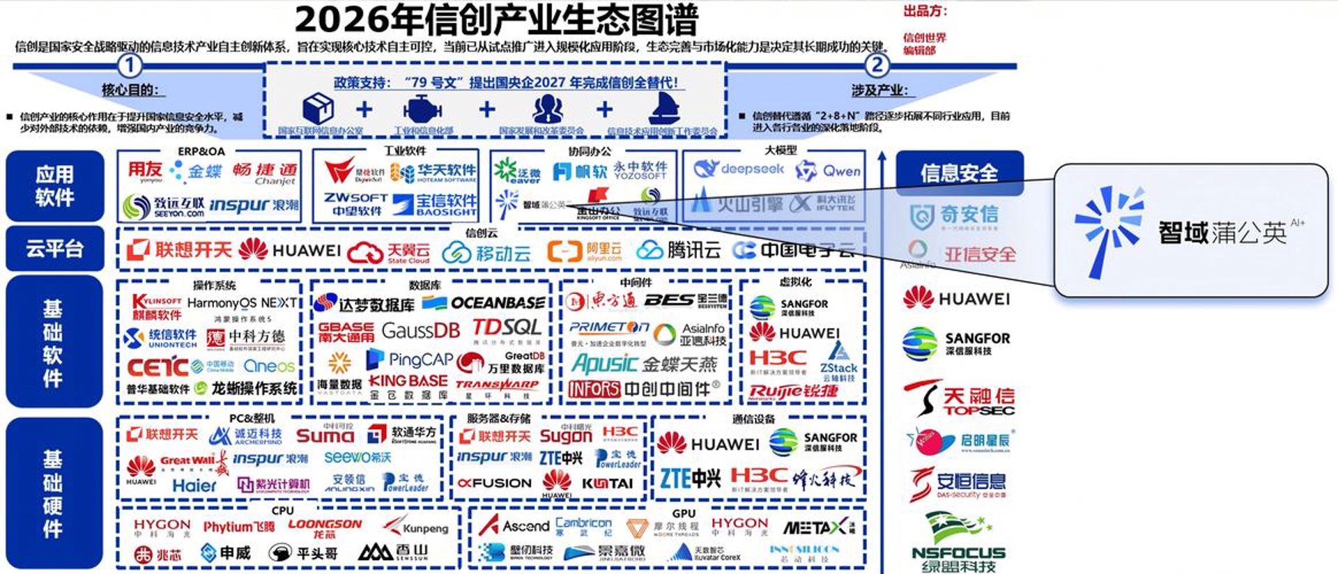 国软网络科技